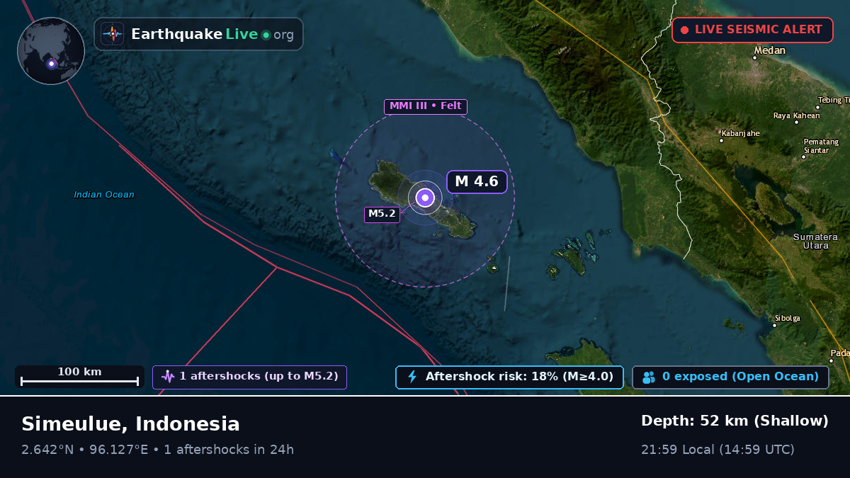 Indian Ocean (Indonesia)