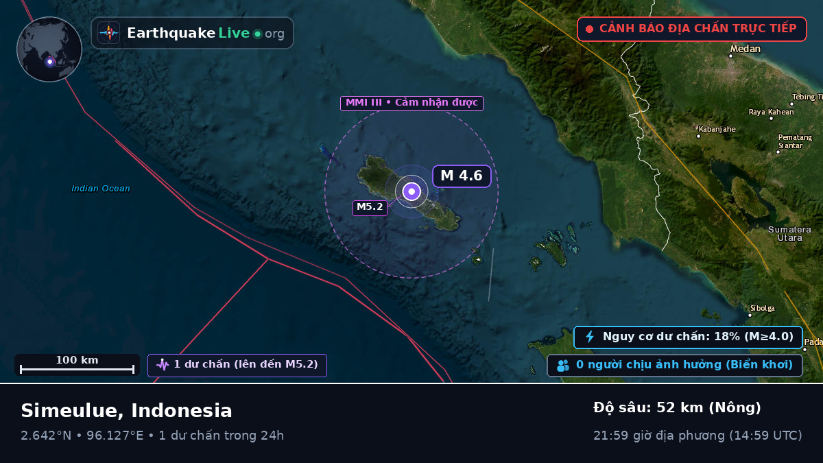 Ấn Độ Dương (Indonesia)
