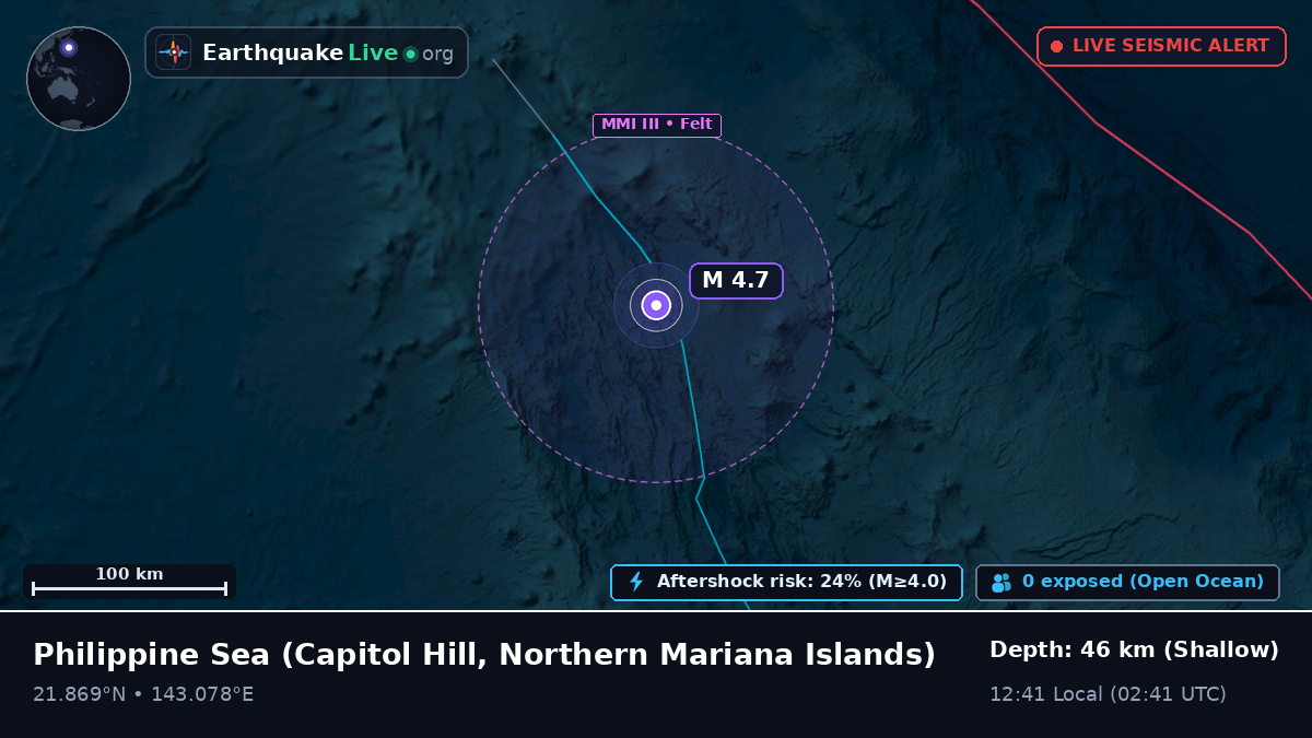Philippine Sea (Northern Mariana Islands)
