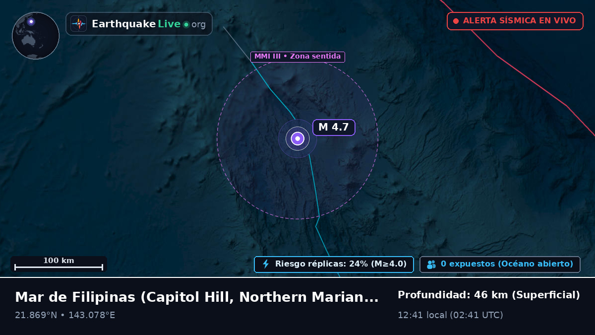 Mar de Filipinas (Northern Mariana Islands)