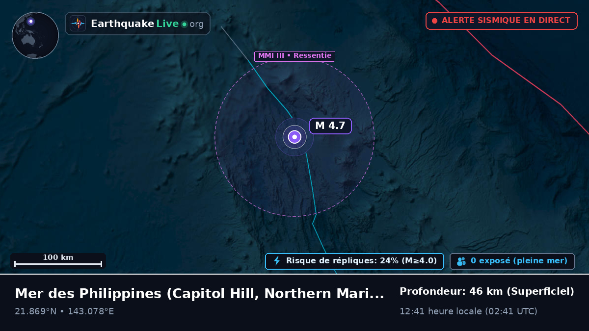 Mer des Philippines (Northern Mariana Islands)