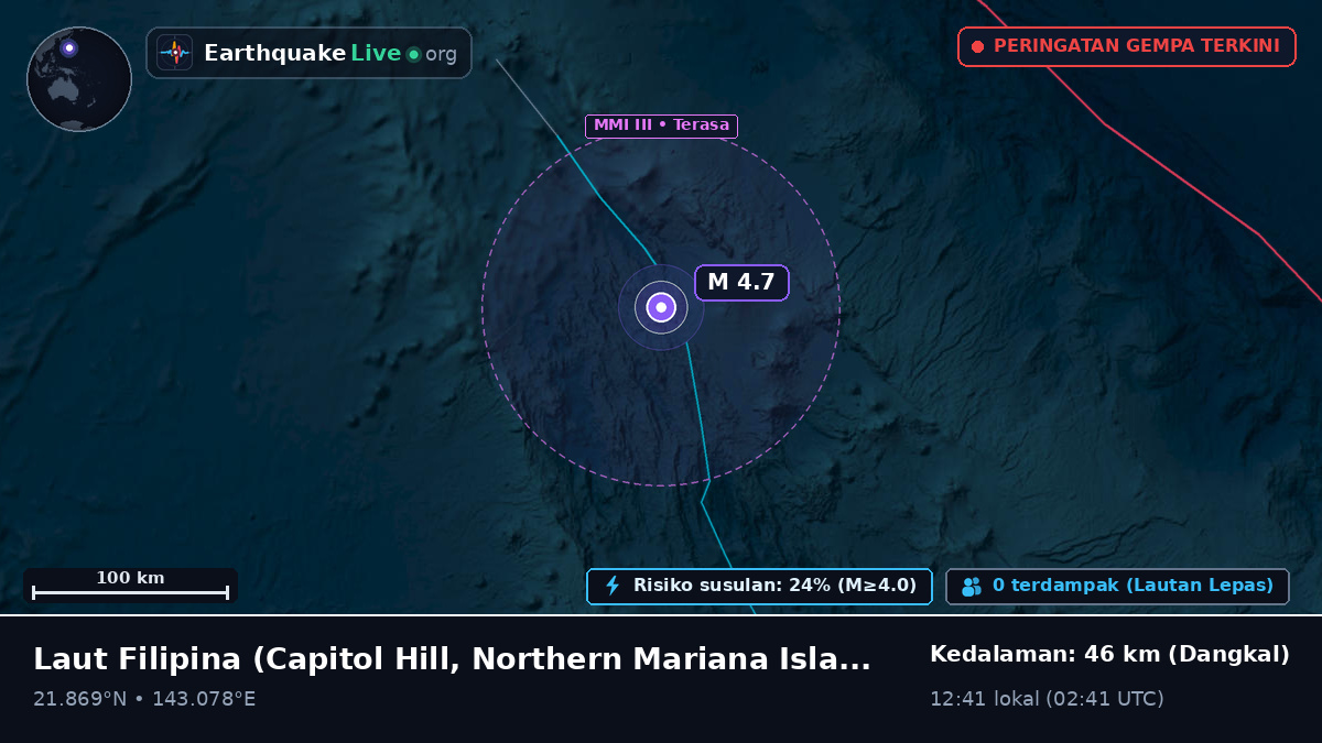 Laut Filipina (Northern Mariana Islands)