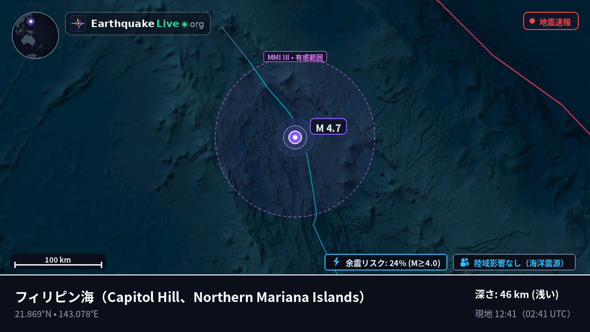 フィリピン海 (Northern Mariana Islands)