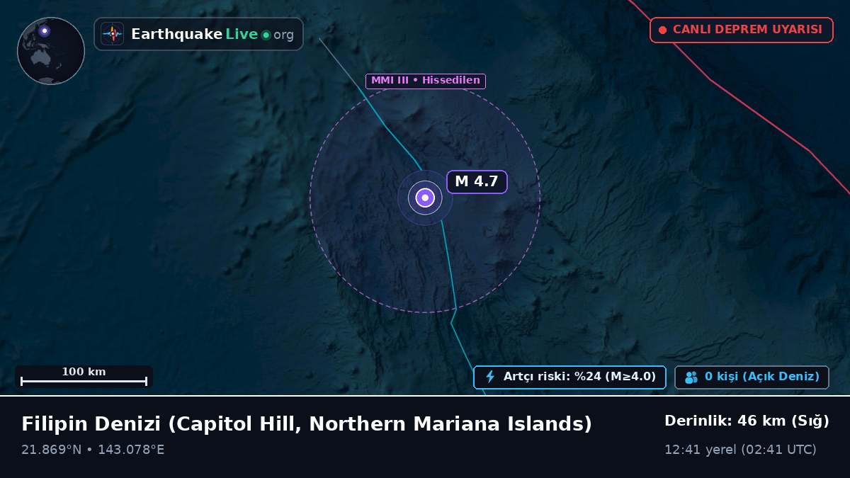 Filipin Denizi (Northern Mariana Islands)