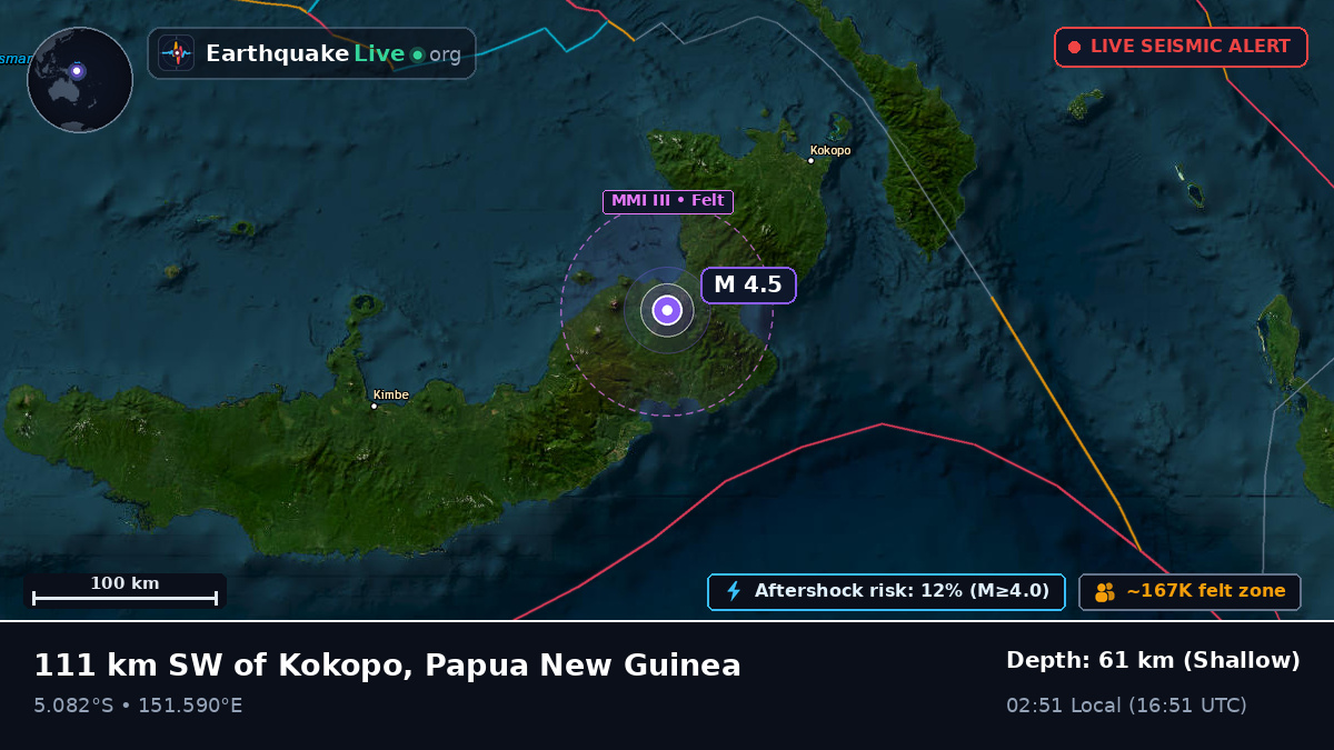 East New Britain, Papua New Guinea