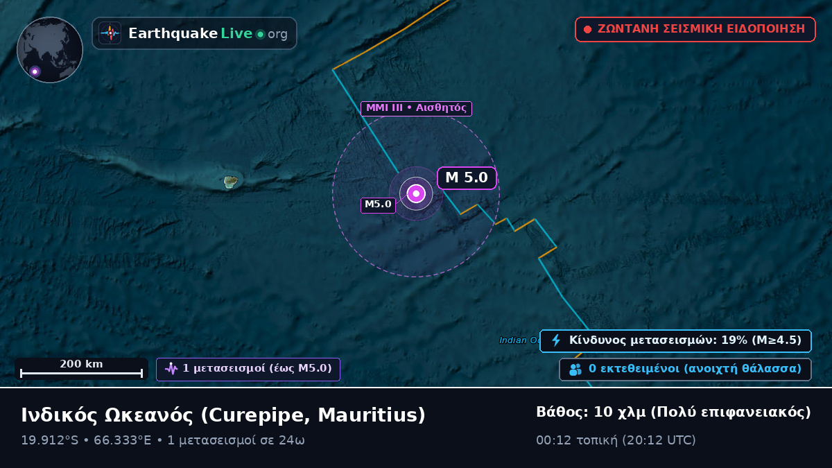 Ινδικός Ωκεανός (Mauritius)