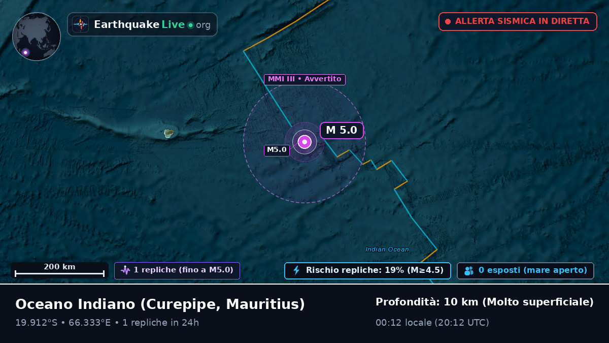 Oceano Indiano (Mauritius)
