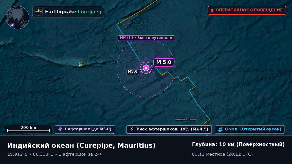 Индийский океан (Mauritius)