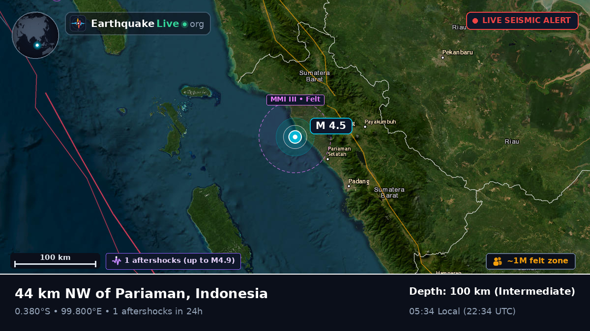 Off the coast of Bukittinggi, Indonesia