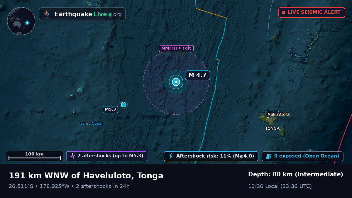 Off the coast of Nuku'alofa, Tonga