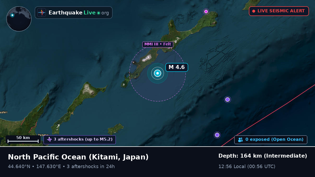 North Pacific Ocean (Japan)