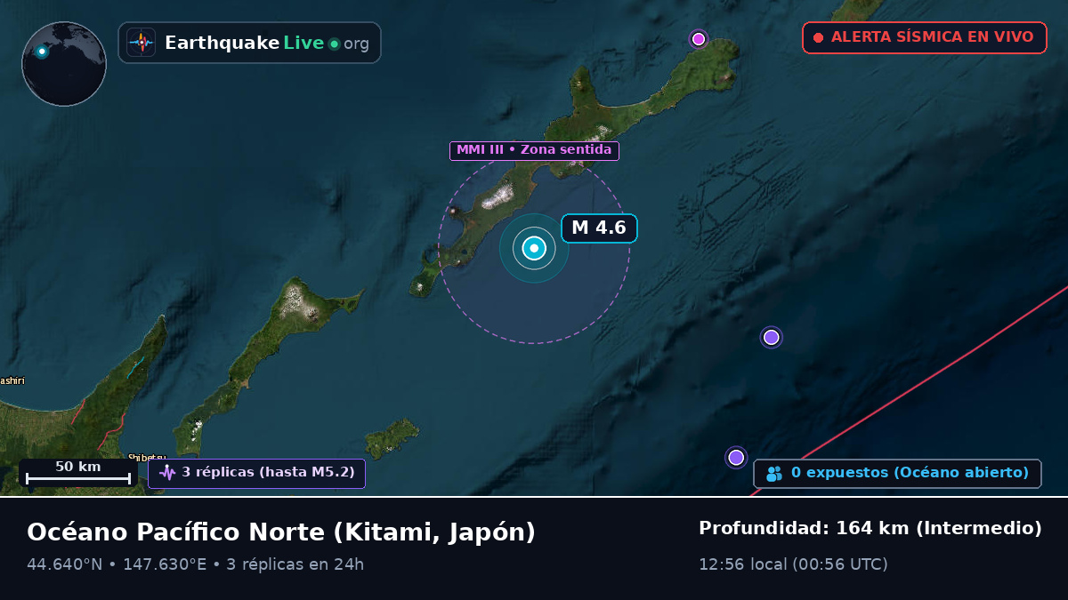 Océano Pacífico Norte (Japón)