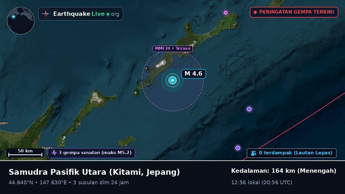 Samudra Pasifik Utara (Jepang)
