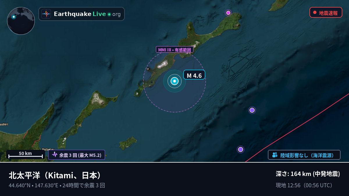 北太平洋 (日本)