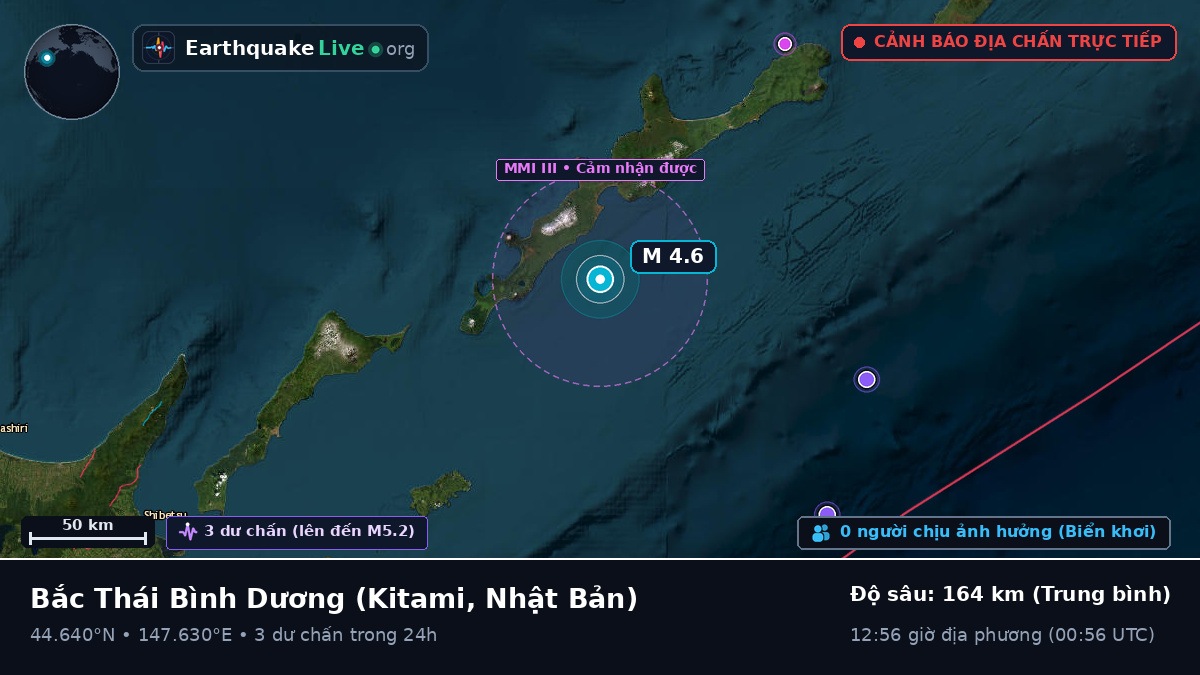 Bắc Thái Bình Dương (Nhật Bản)