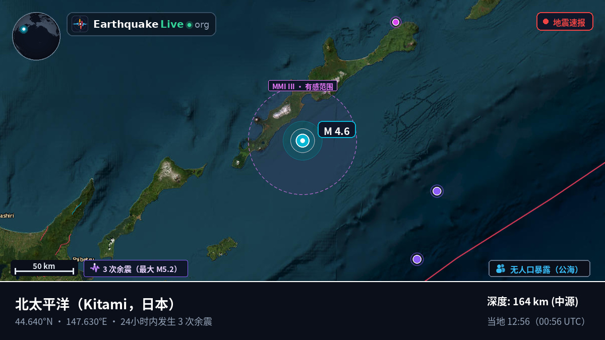 北太平洋 (日本)