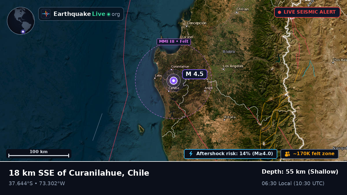 Bío-Bío, Chile