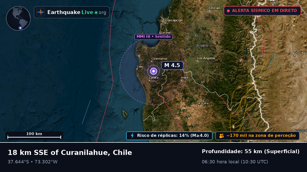 Bío-Bío, Chile