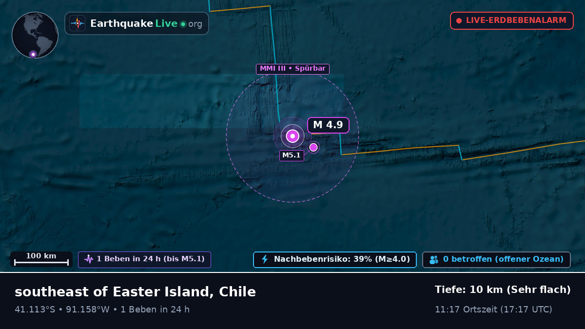 Südpazifik (Chile)