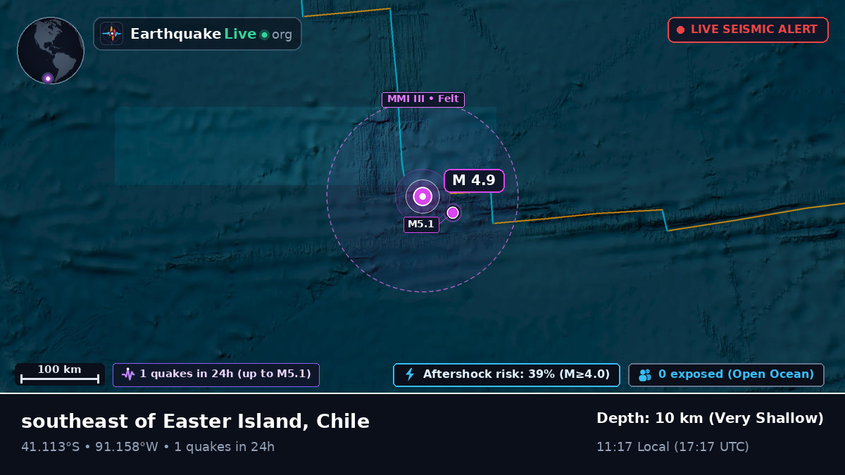 South Pacific Ocean (Chile)