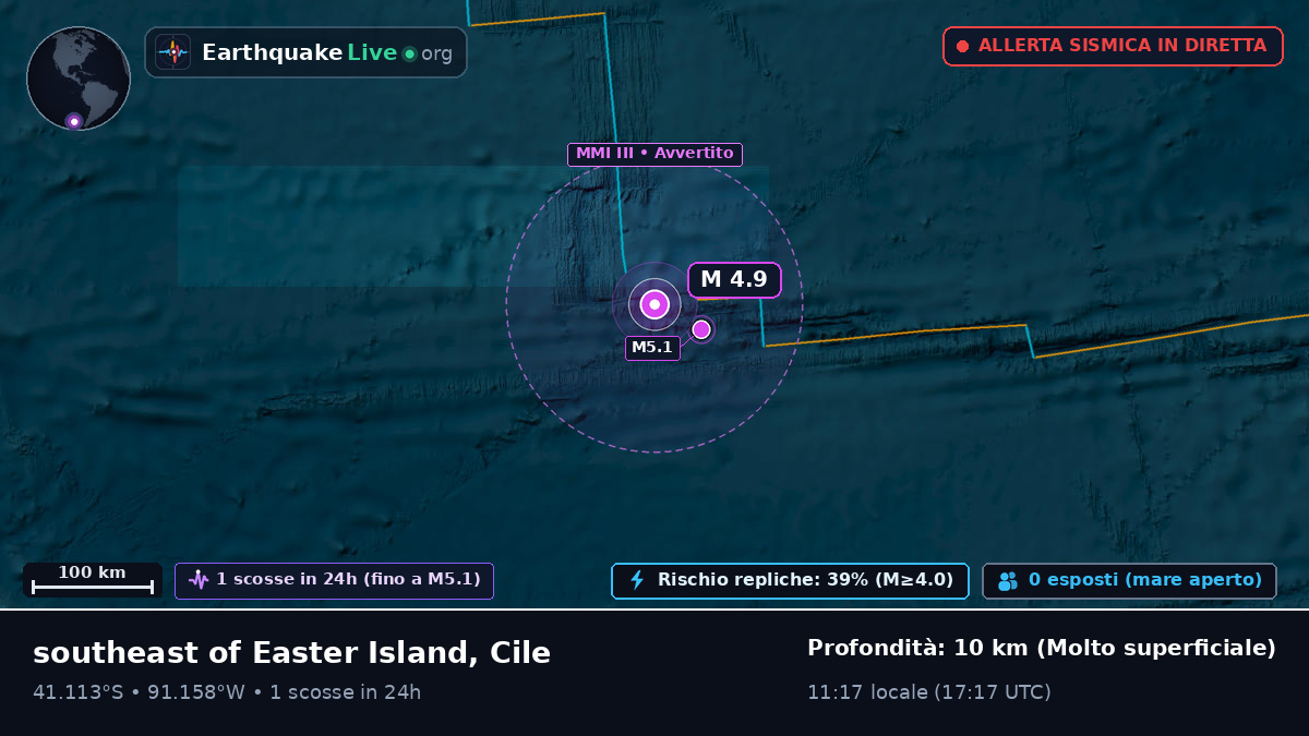 Oceano Pacifico meridionale (Cile)
