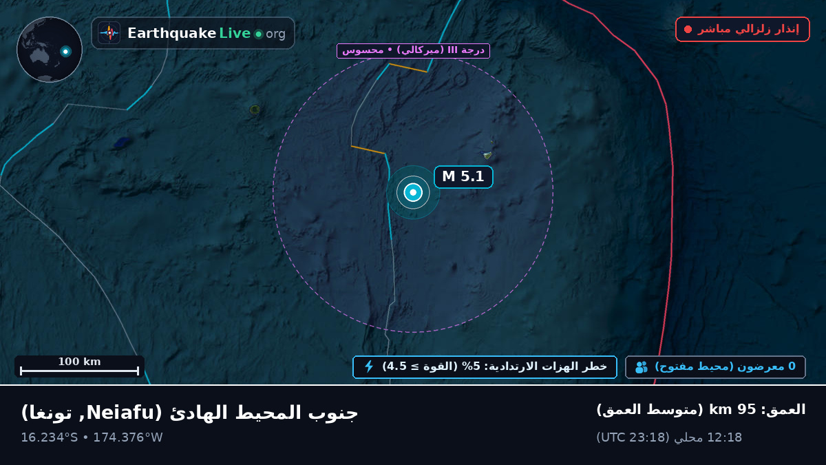 جنوب المحيط الهادئ (تونغا)