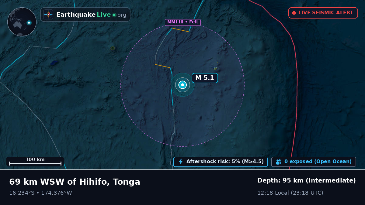 South Pacific Ocean (Tonga)