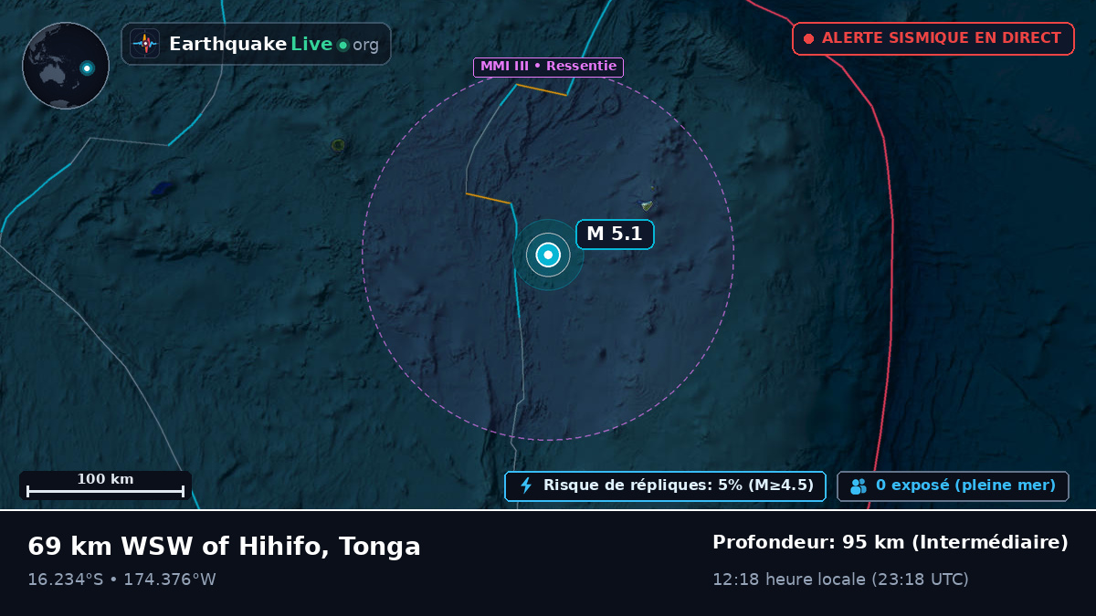 Océan Pacifique Sud (Tonga)