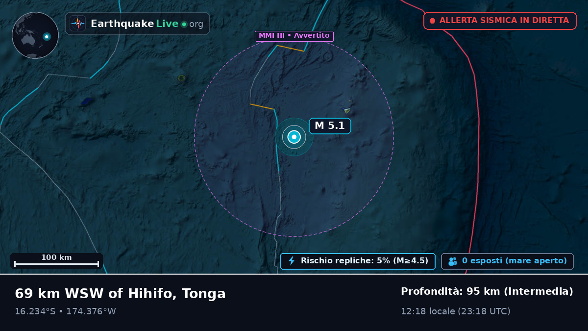 Oceano Pacifico meridionale (Tonga)