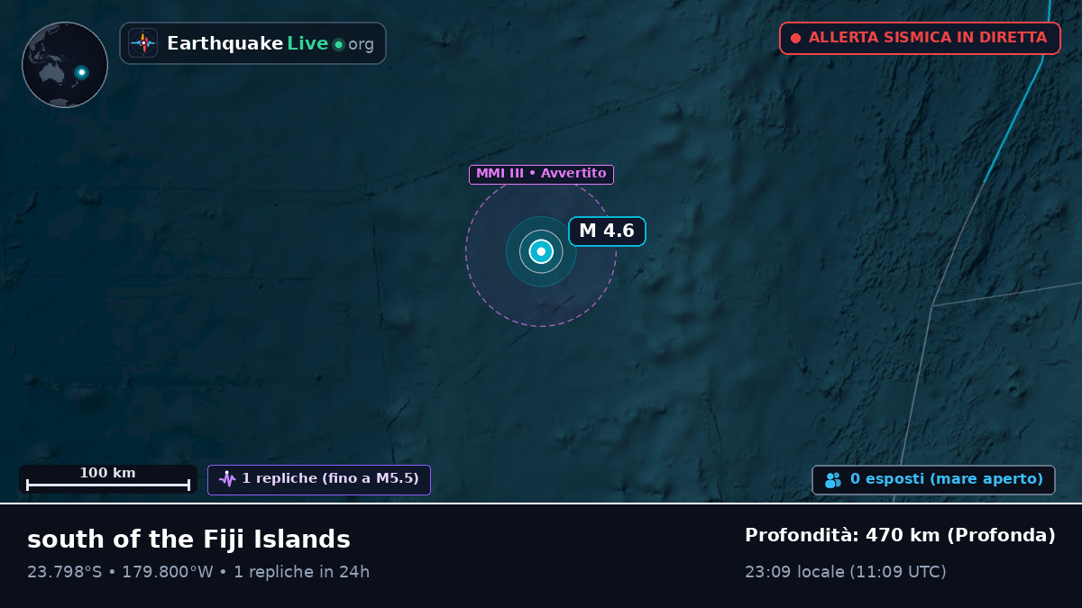Oceano Pacifico meridionale (Tonga)