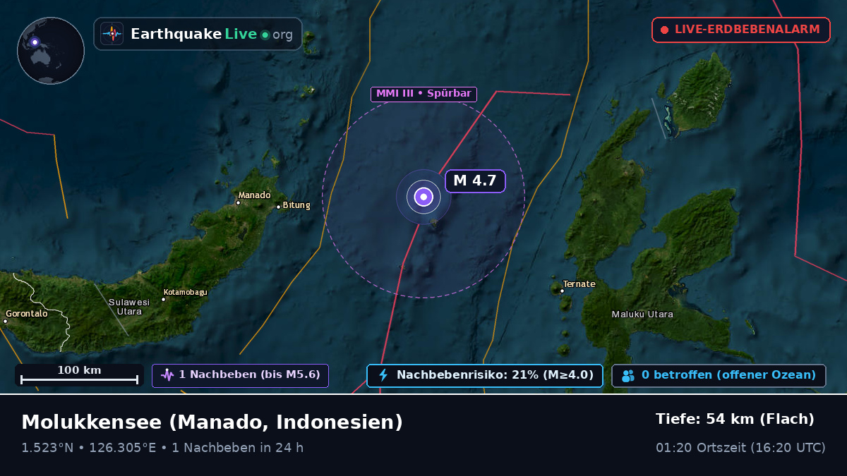 Molukkensee (Indonesien)