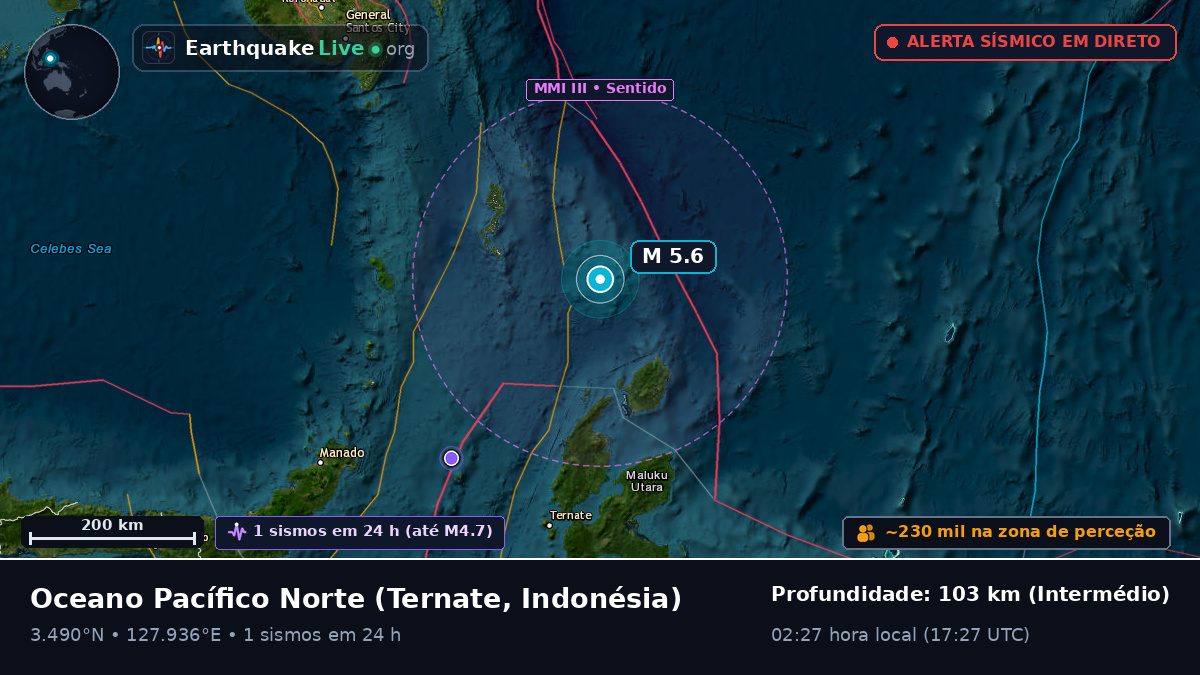 Oceano Pacífico Norte (Indonésia)