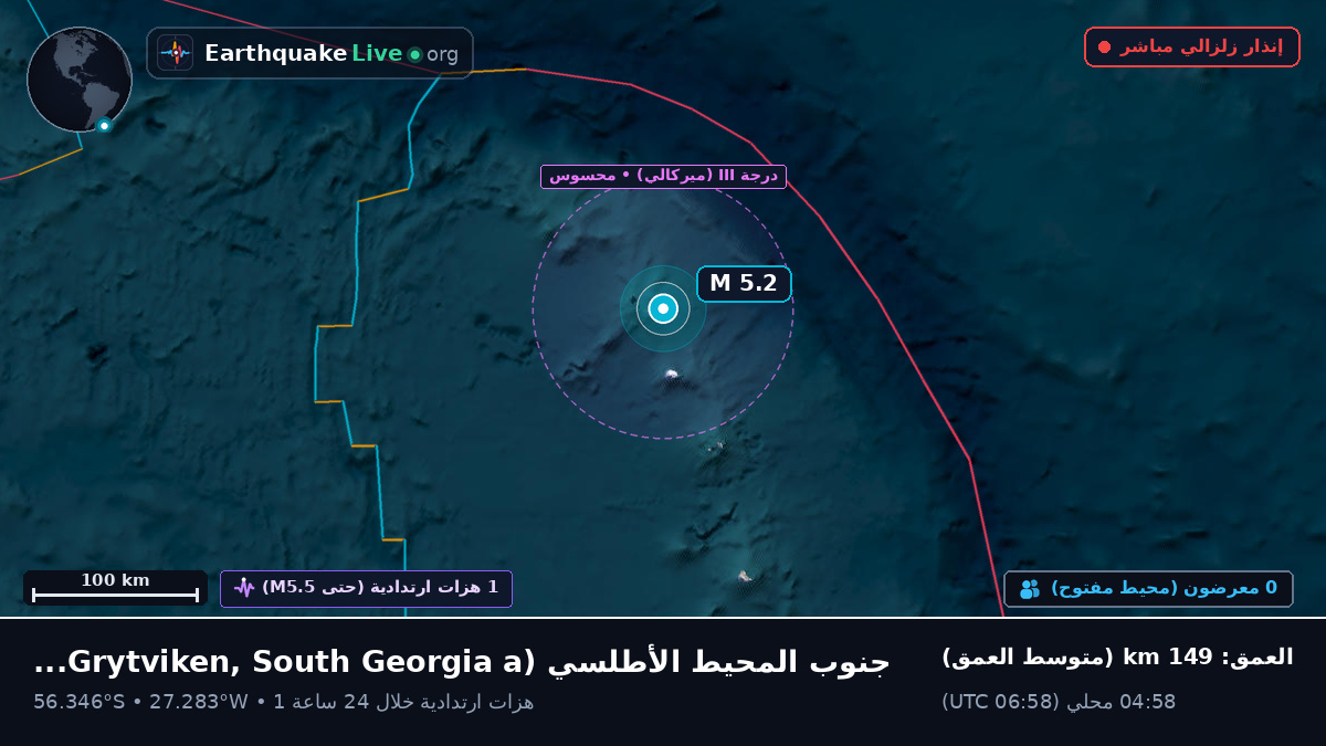جنوب المحيط الأطلسي (South Georgia and the Islands)