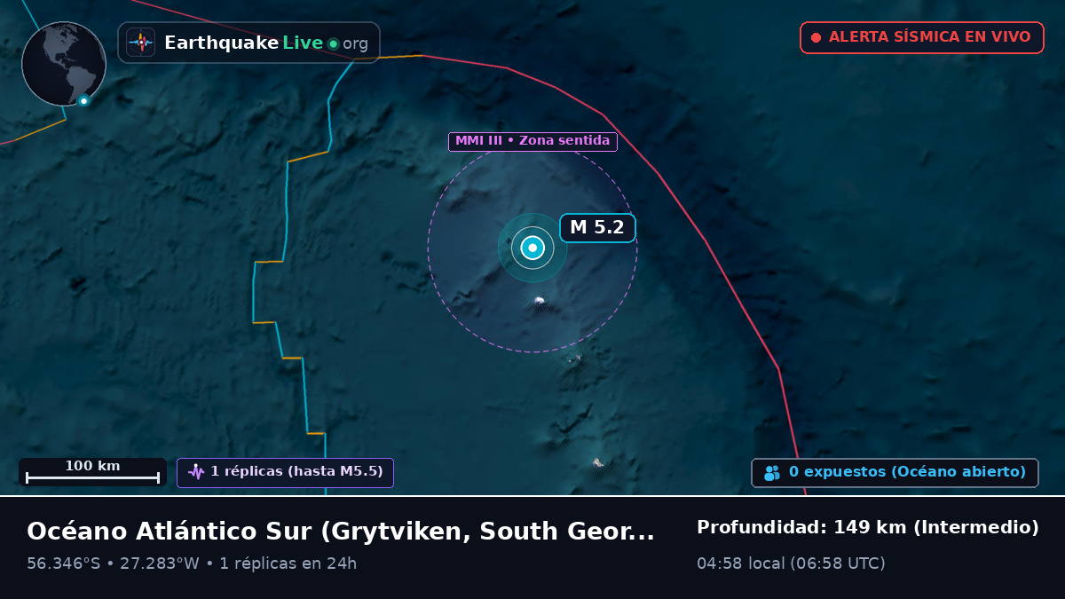 Océano Atlántico Sur (South Georgia and the Islands)