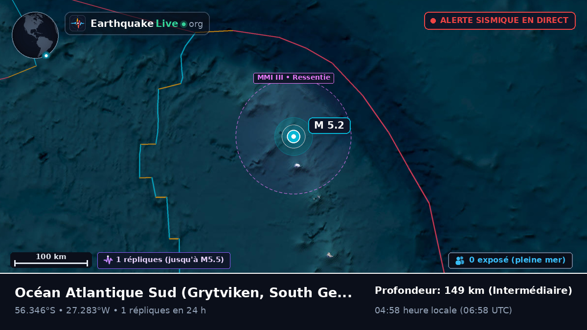 Océan Atlantique Sud (South Georgia and the Islands)