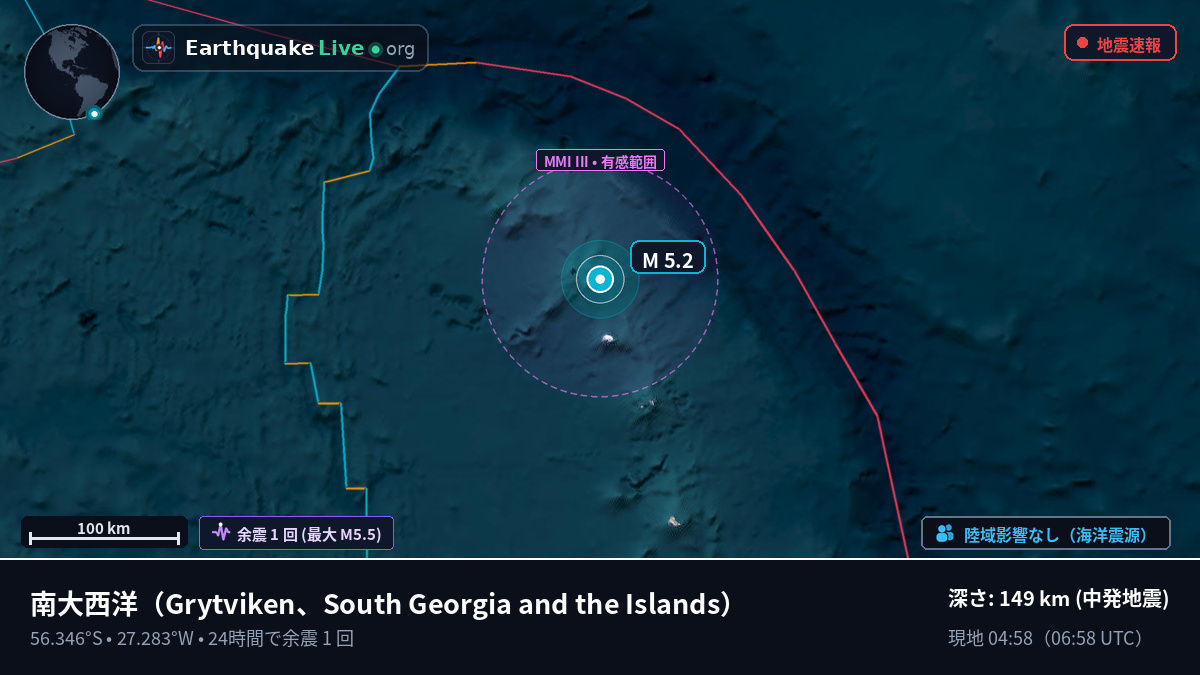 南大西洋 (South Georgia and the Islands)