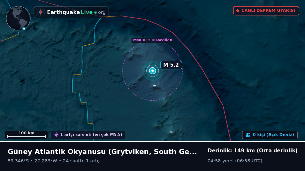 Güney Atlantik Okyanusu (South Georgia and the Islands)