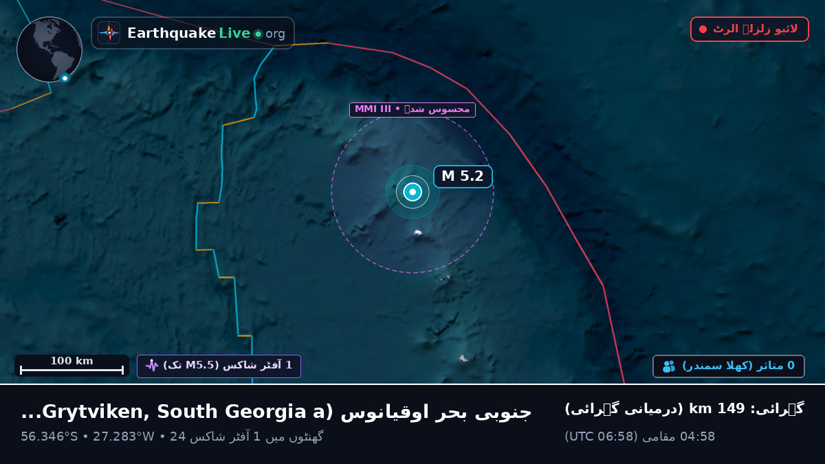 جنوبی بحر اوقیانوس (South Georgia and the Islands)