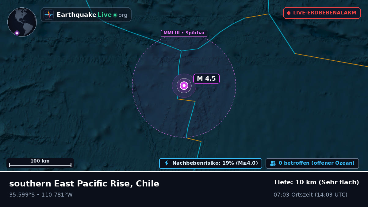 Südpazifik (Chile)
