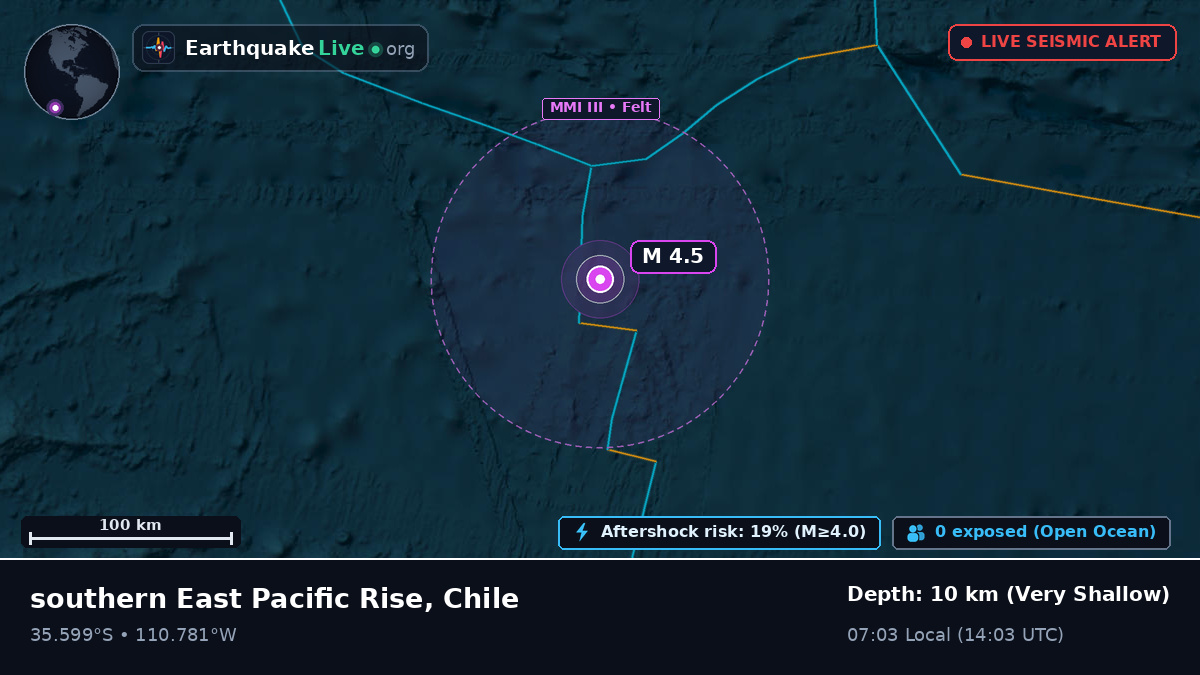 South Pacific Ocean (Chile)
