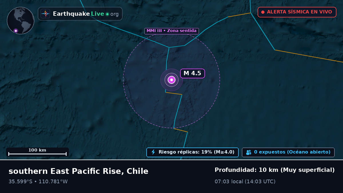 Océano Pacífico Sur (Chile)