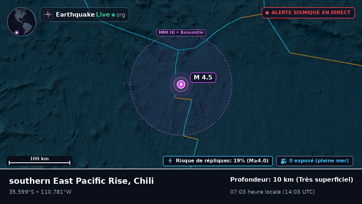 Océan Pacifique Sud (Chili)