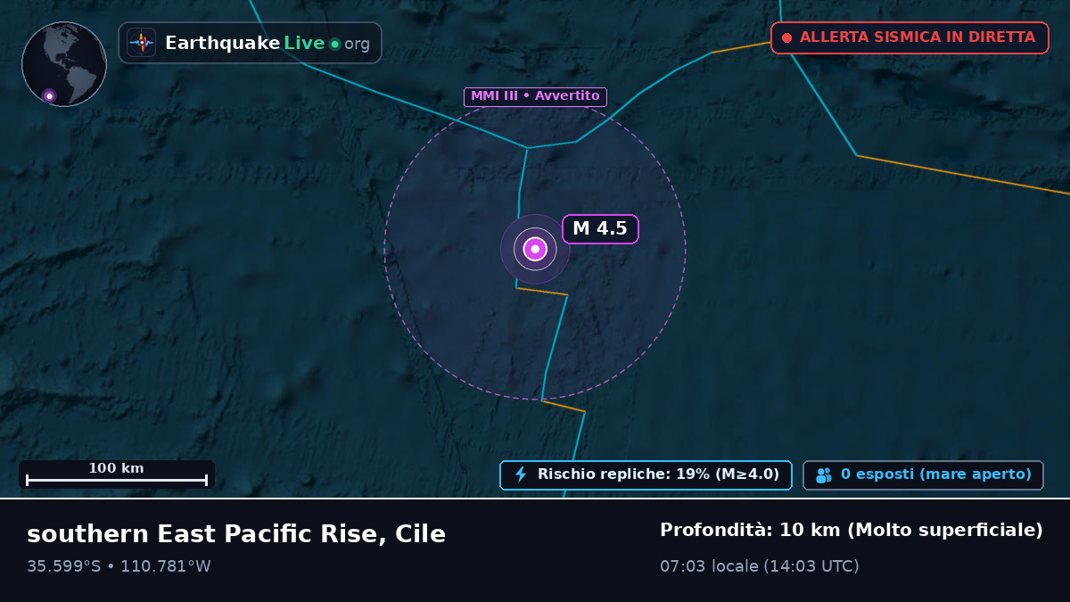 Oceano Pacifico meridionale (Cile)