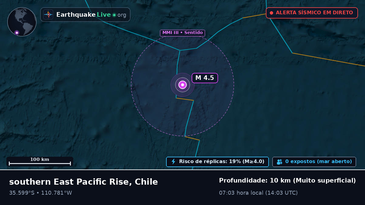 Oceano Pacífico Sul (Chile)