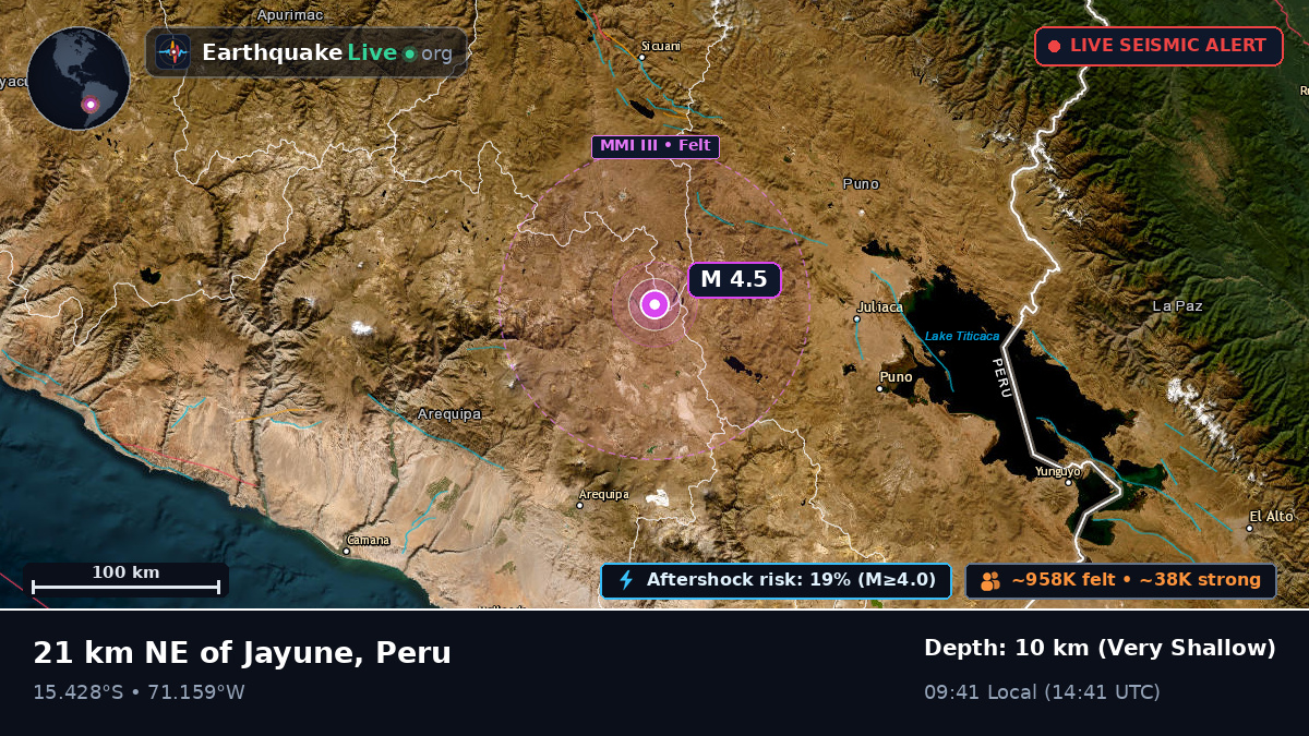 Callao, Peru