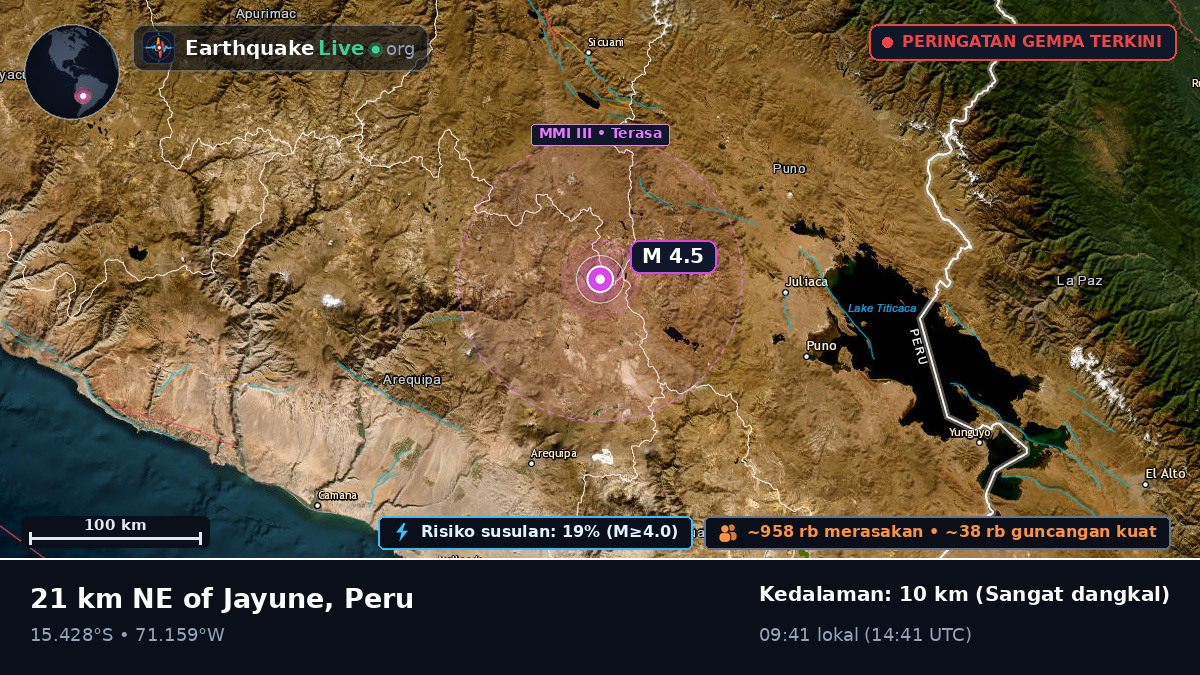 Callao, Peru