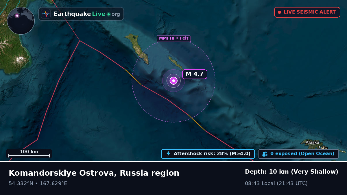 Bering Sea (Russia)