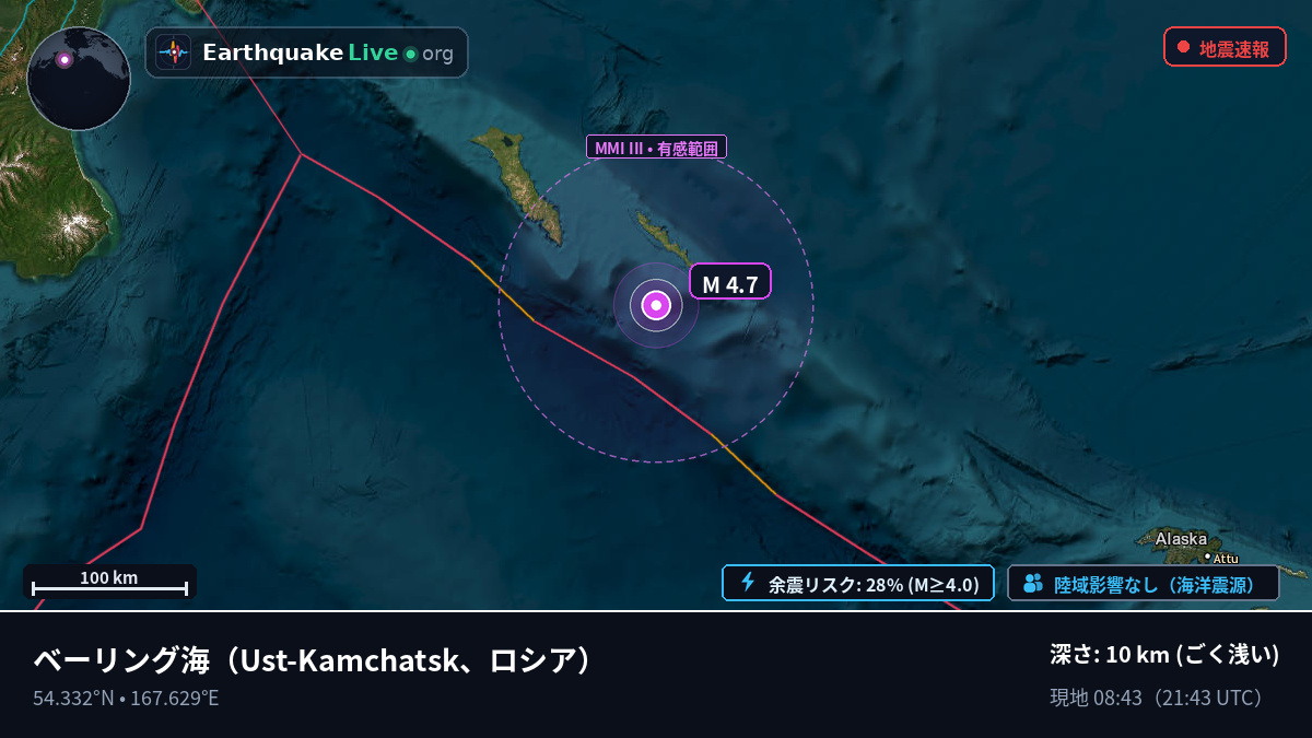 ベーリング海 (ロシア)