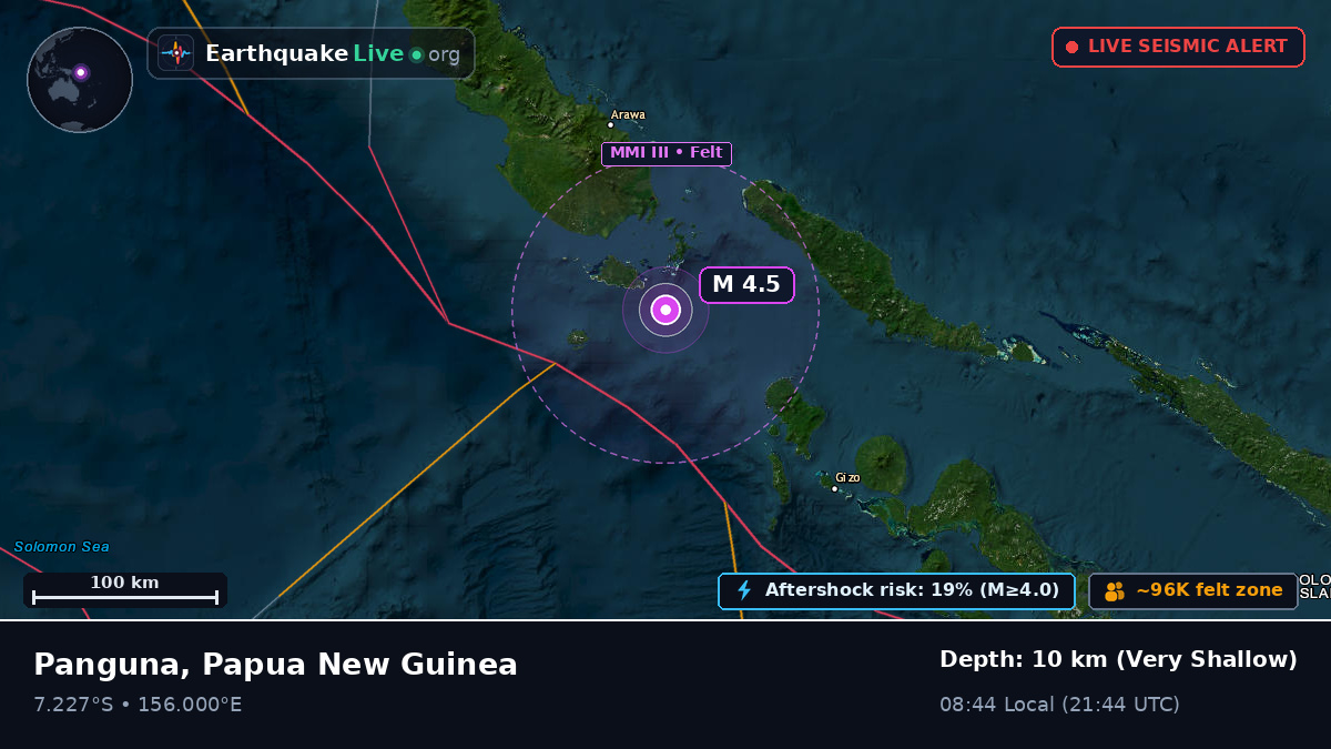 Solomon Sea (Papua New Guinea)