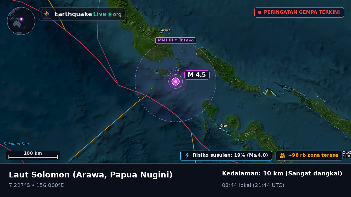 Laut Solomon (Papua Nugini)